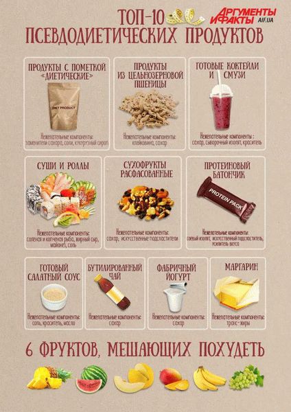 Перевеситесь правильно: полезные продукты для набора веса