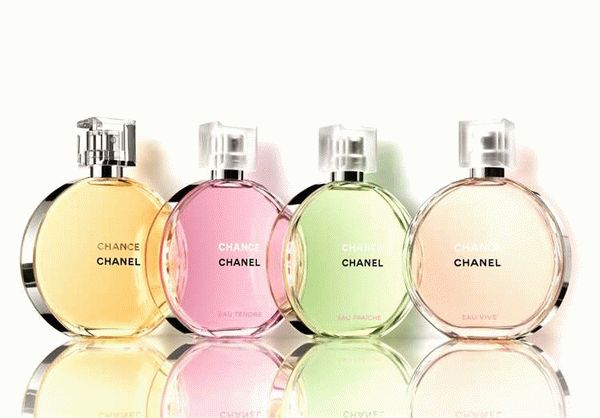 Виды ароматов и отличия Chanel Chance