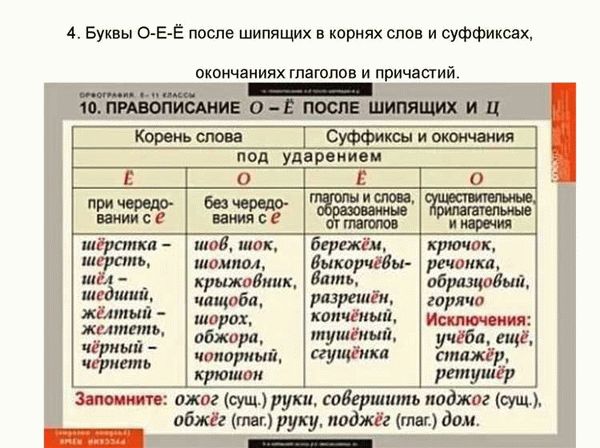 Как смешать нужный оттенок бордового