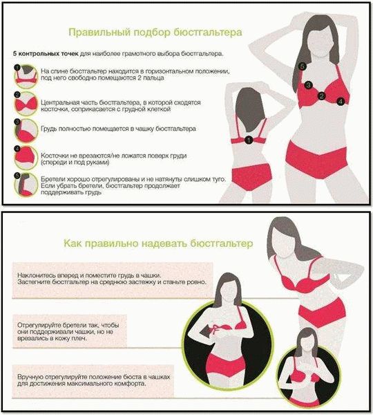 Секреты восстановления формы груди после кормления