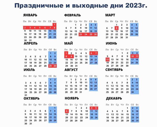 Календарь стрижек на май 2024