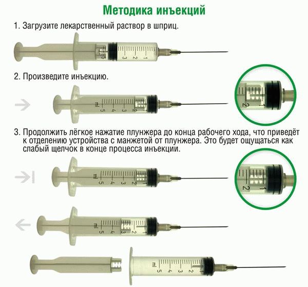 Обман и неэффективность