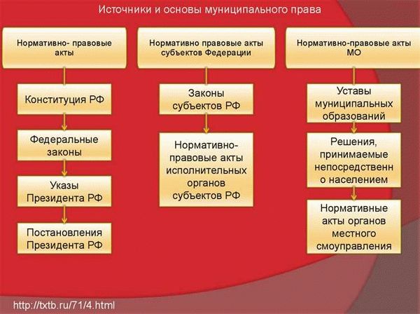  Роль силы в повседневной жизни человека 