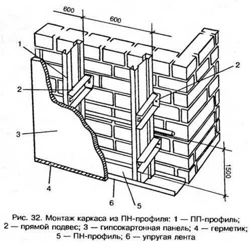 Как делают современные афрокудри?