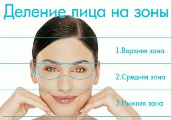  Какие могут быть осложнения при прыщах на лице?